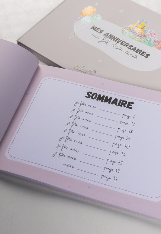 Album mes anniversaires au fil des ans