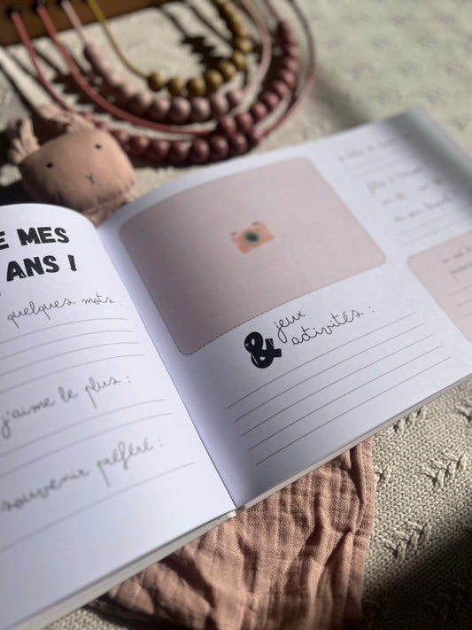 Mes anniversaires au fil des ans